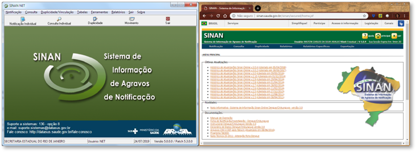 SINAN