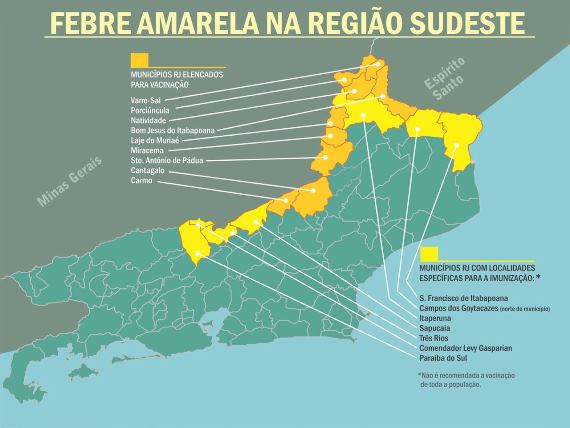 Febre Amarela: RJ solicita nova remessa de 350 mil doses de vacina